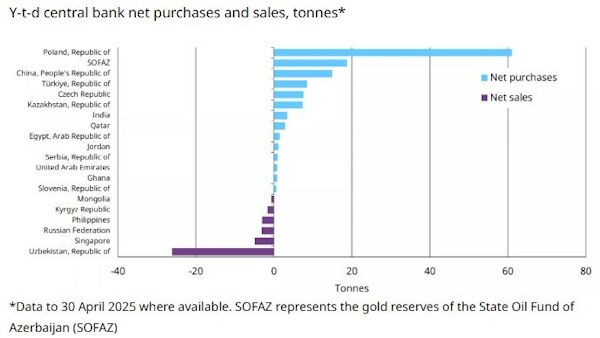 В нефти высоки шансы на разворот